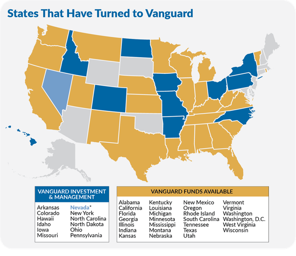 vanguard-s-toolkit-for-college-savers